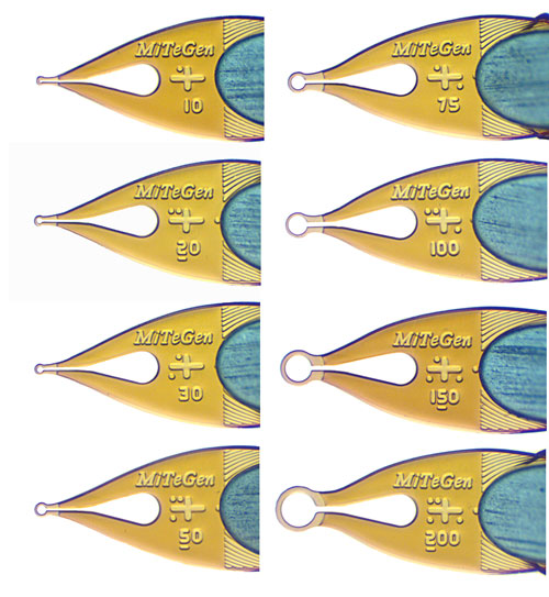 Loops for crystallography