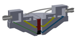 gas channels