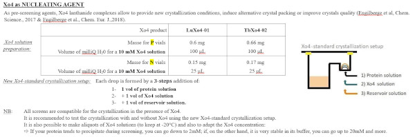 Polyvalan Crystallophore Prescreening Protocol