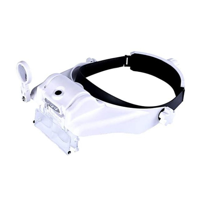 Adjustable Magnification Headband/Visor Light