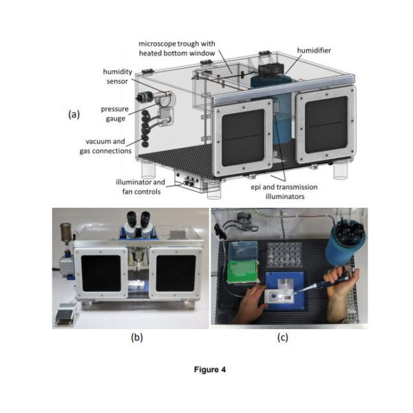 Humidified Glovebox Minimize Dehydration Risks During Sample Preparation and Support Loading and Sealing Figure 4