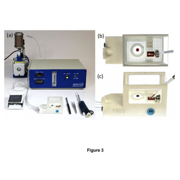 Sample Loading System Figure 3