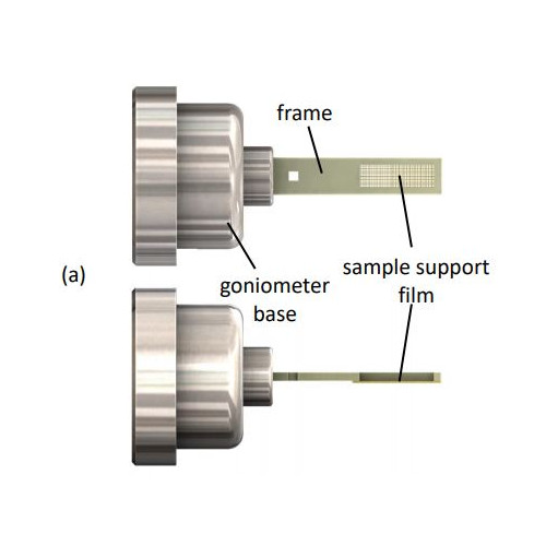 Sample Supports Serial Synchrotron Crystallography SSX Figure 1a