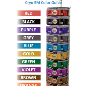 Cryo-EM Puck Color Guide