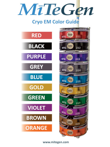 Guide des couleurs des rondelles Cryo-EM