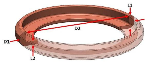 Autogrid Ring Close Up