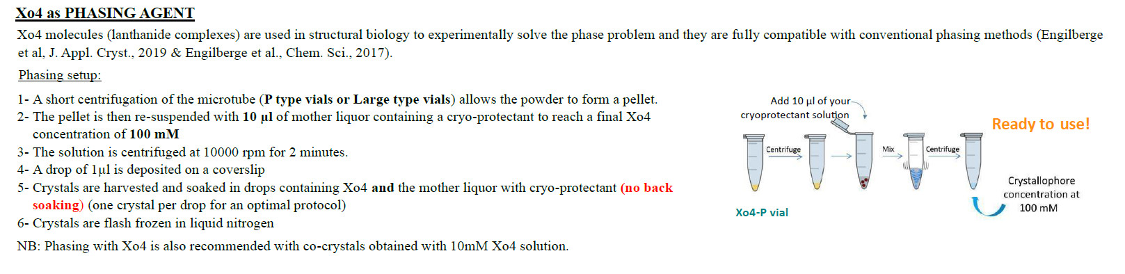 Crystallophore Phasing Agents Protocal 2024